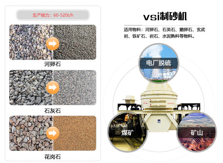 花崗巖石頭能治沙嗎？整套設(shè)備要投資多少錢？