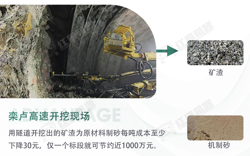 球磨機制砂出來的細度怎么樣？