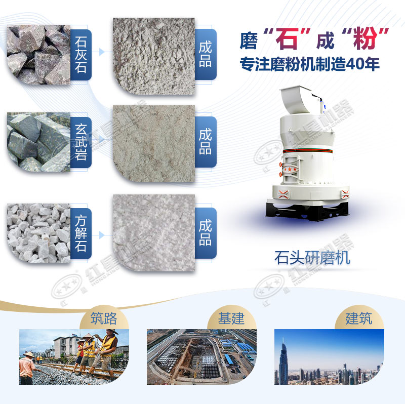 石頭磨粉機(jī)型號(hào)這么多如何選購(gòu)？哪個(gè)廠家賣(mài)的好用？