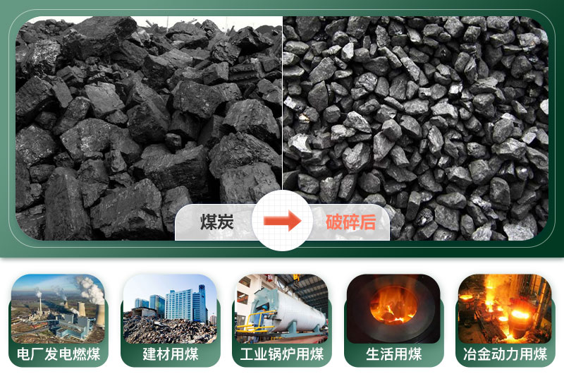 煤炭破碎機產(chǎn)量多少噸？多少錢一臺？