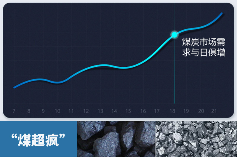 粉碎大塊煤設(shè)備有哪幾種？類型及價(jià)格